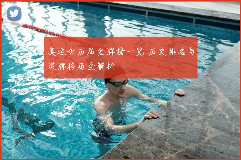 奥运会历届金牌榜一览 历史排名与奖牌格局全解析